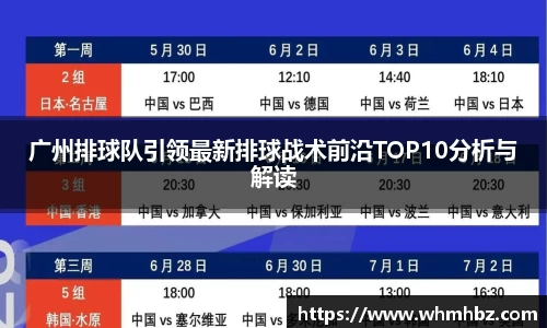 广州排球队引领最新排球战术前沿TOP10分析与解读