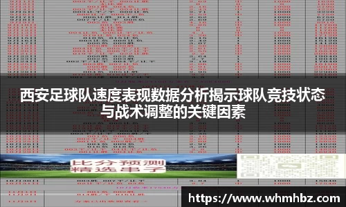 西安足球队速度表现数据分析揭示球队竞技状态与战术调整的关键因素
