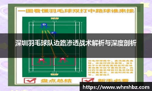 深圳羽毛球队边路渗透战术解析与深度剖析